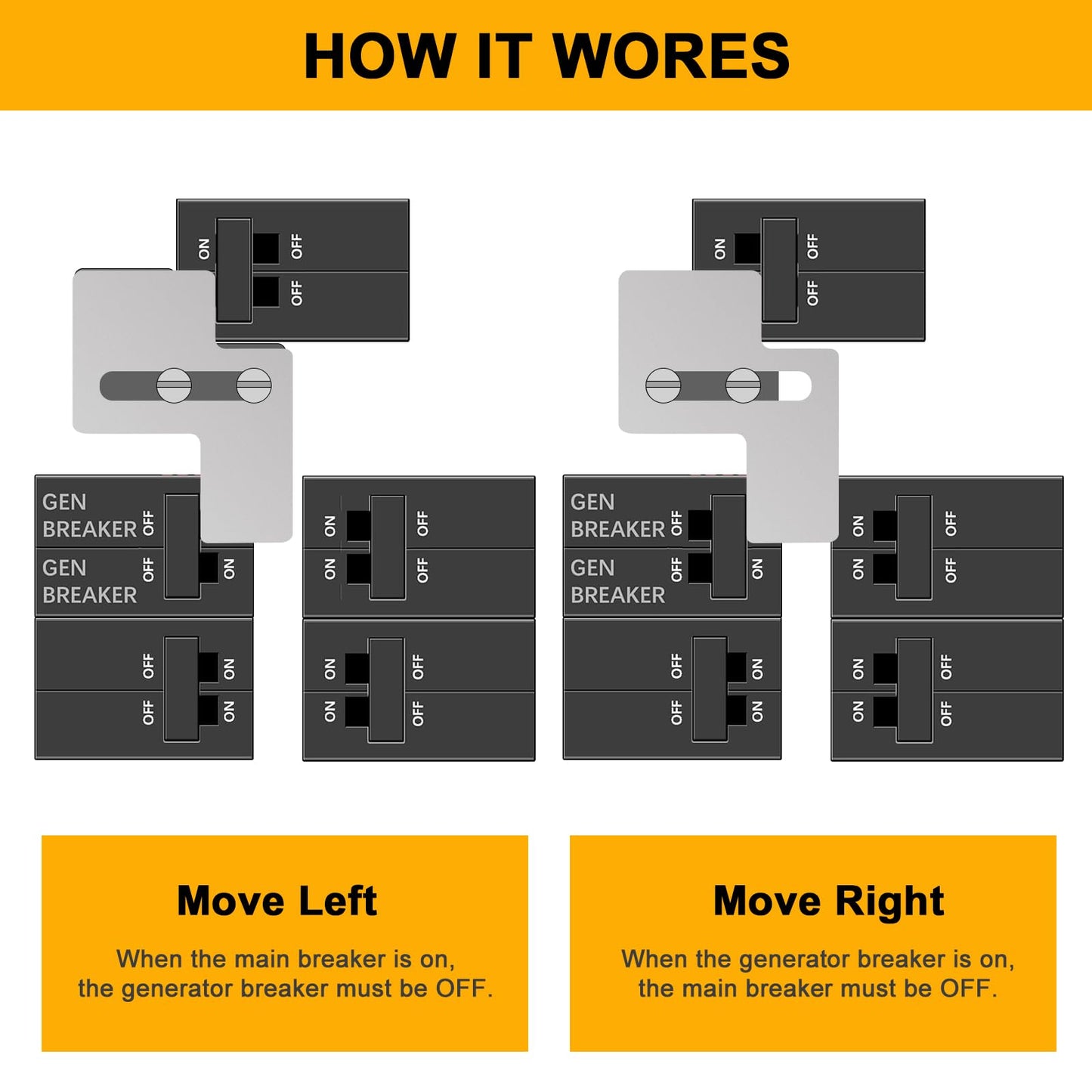 QYZZRS Generator Interlock Kit Compatible with for Siemens 100 Amp/Murray 100 Amp Breaker,Professional and Interlock Kit