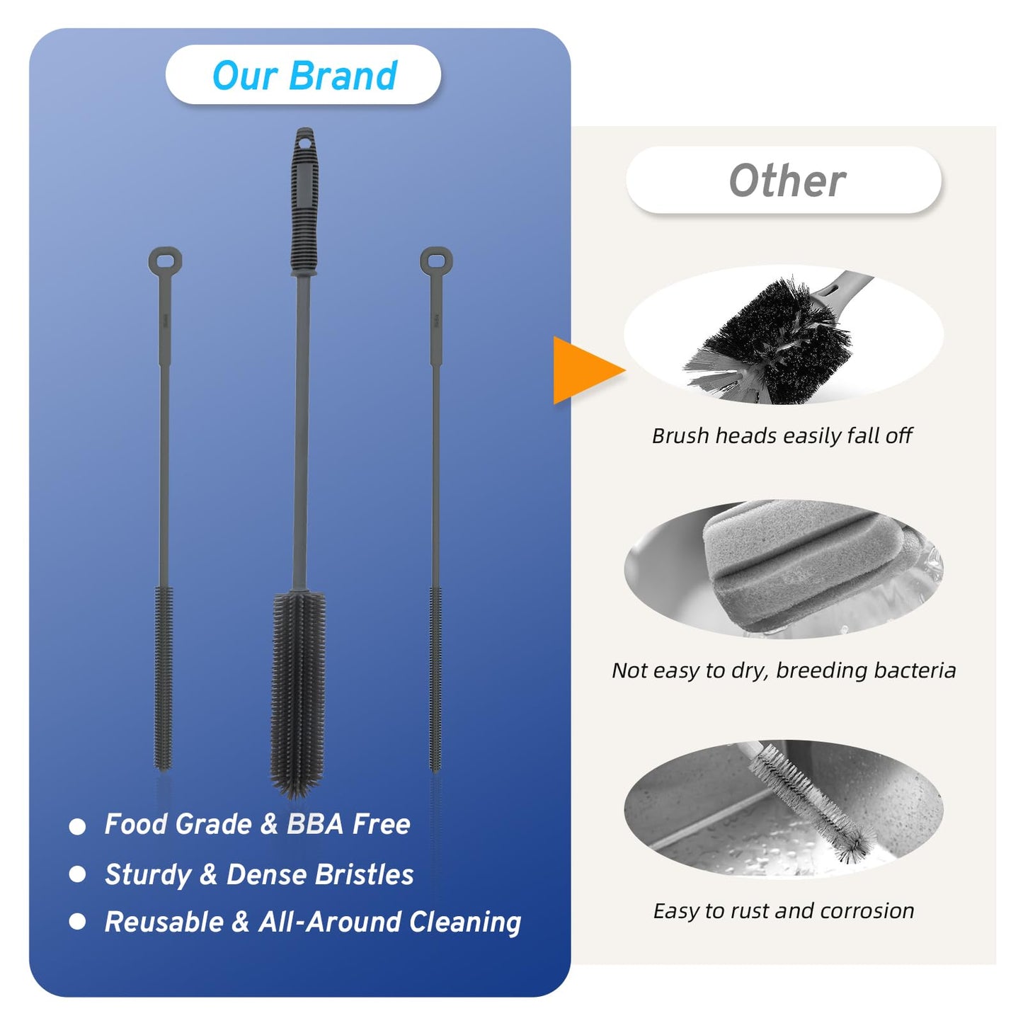 Silicone Water Bottle Brush and Straw Cleaner Set,Long Bottle Brush,Straw Cleaning Brush Silicone,Long Handle Scrub Cleaning Brush for Narrow Neck Bottle,Wine Bottle,Thermos,Sports Bottles (Dark Grey)