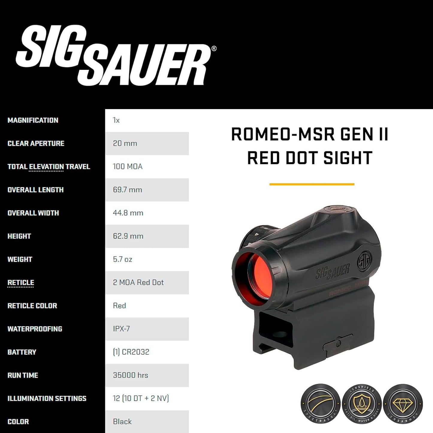 SIG SAUER Romeo-MSR Gen II 1x20mm Red Dot Sight & JULIET3-Micro 3x22mm Magnifier Kit - Waterproof Shooting Optics