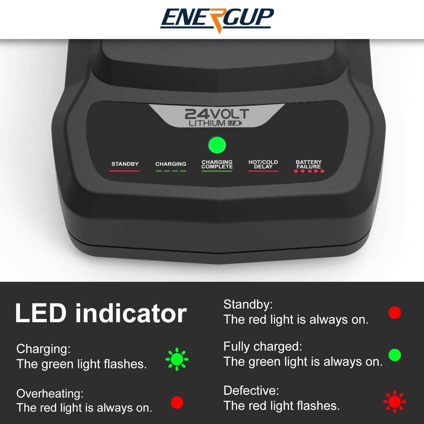 Energup 24V CAF806 Charger for Greenworks 24V Battery, Compatible with 24Volt Li-ion BAG708 BAG709 BAG710 for greenworks Battery Charger 24Volt