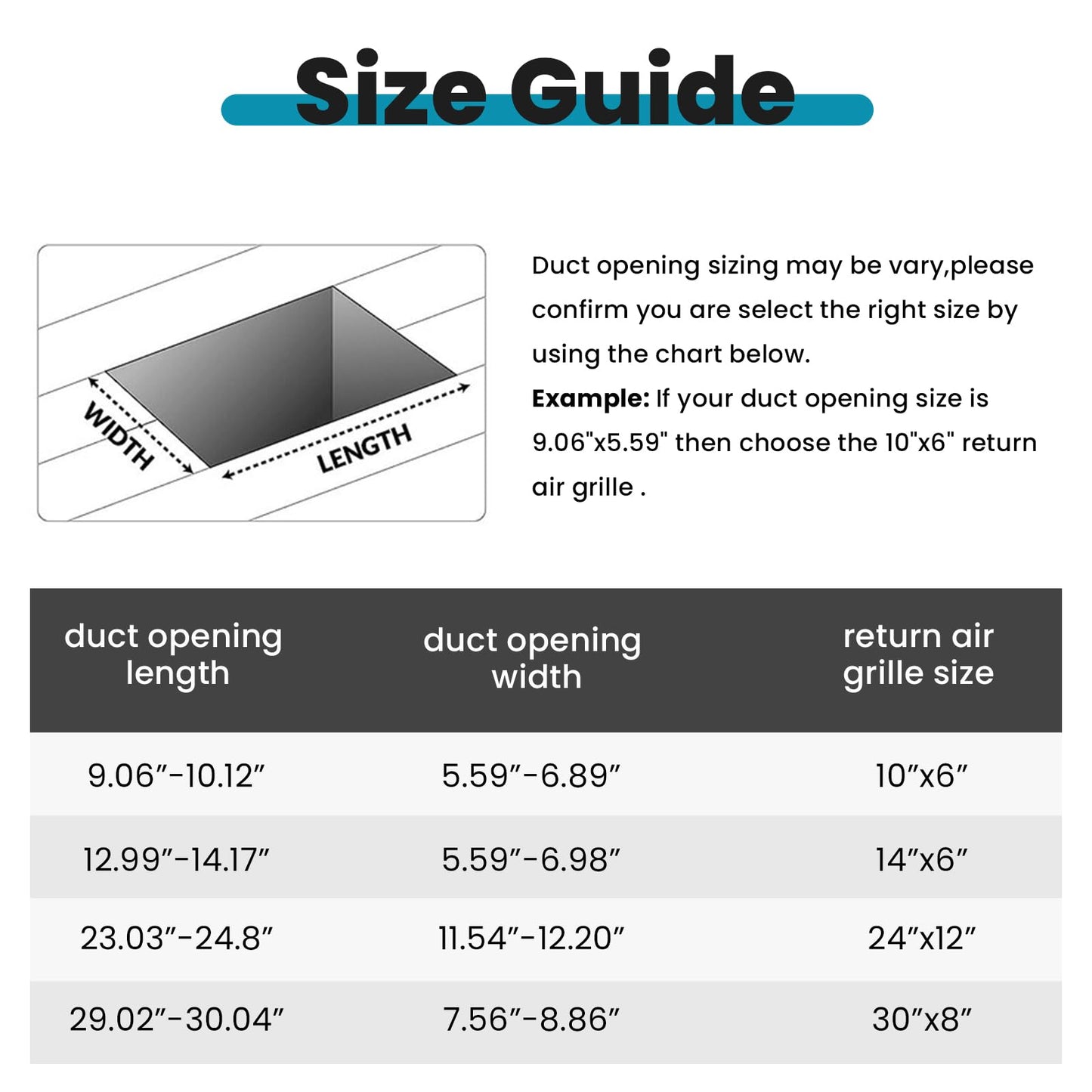 VOISEN Return Air Grille,Fits 10x6 Duct Opening,Steel Return Vent Cover, White Vent Cover Grill for Sidewall and Ceiling,HAVC Cold Air Return Vent Cover,Overall Size:11.8" W X 7.9" H