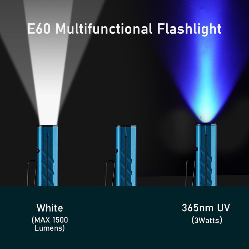 RovyVon E60 Flat EDC Flashlight Rechargeable, 1500 High Lumens Pocket Light with UV, Red and White LED Combo for Camping Hiking and Emergencies, Aqua Blue