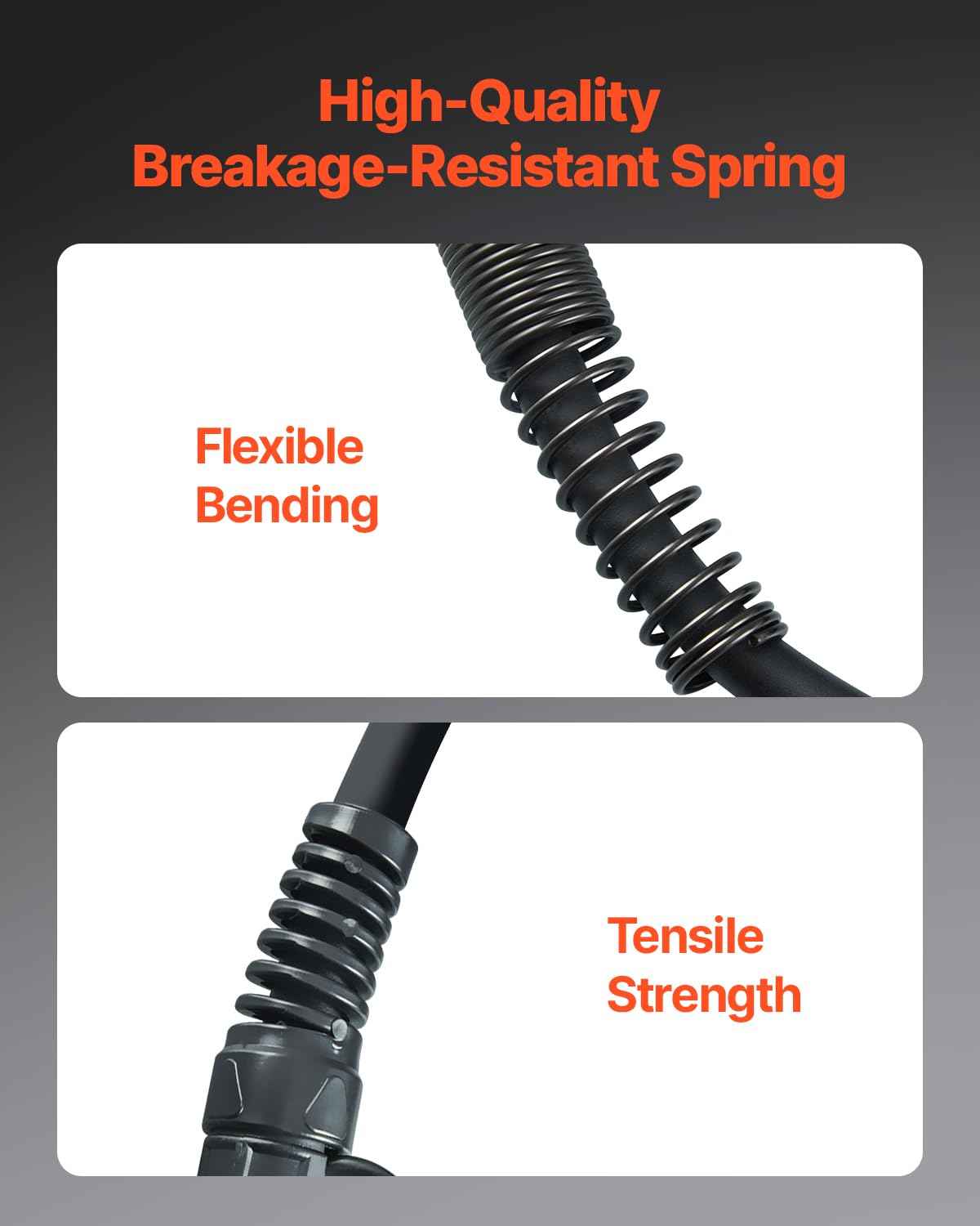 VEVOR 250Amp Mig Welding Gun with 15FT Cable, Compatible with LincoIn Power MlG 200, 215, 216, 255 and Wire-Matic 255 Welders, Suitable for 0.035" and 0.045" Welding Wires