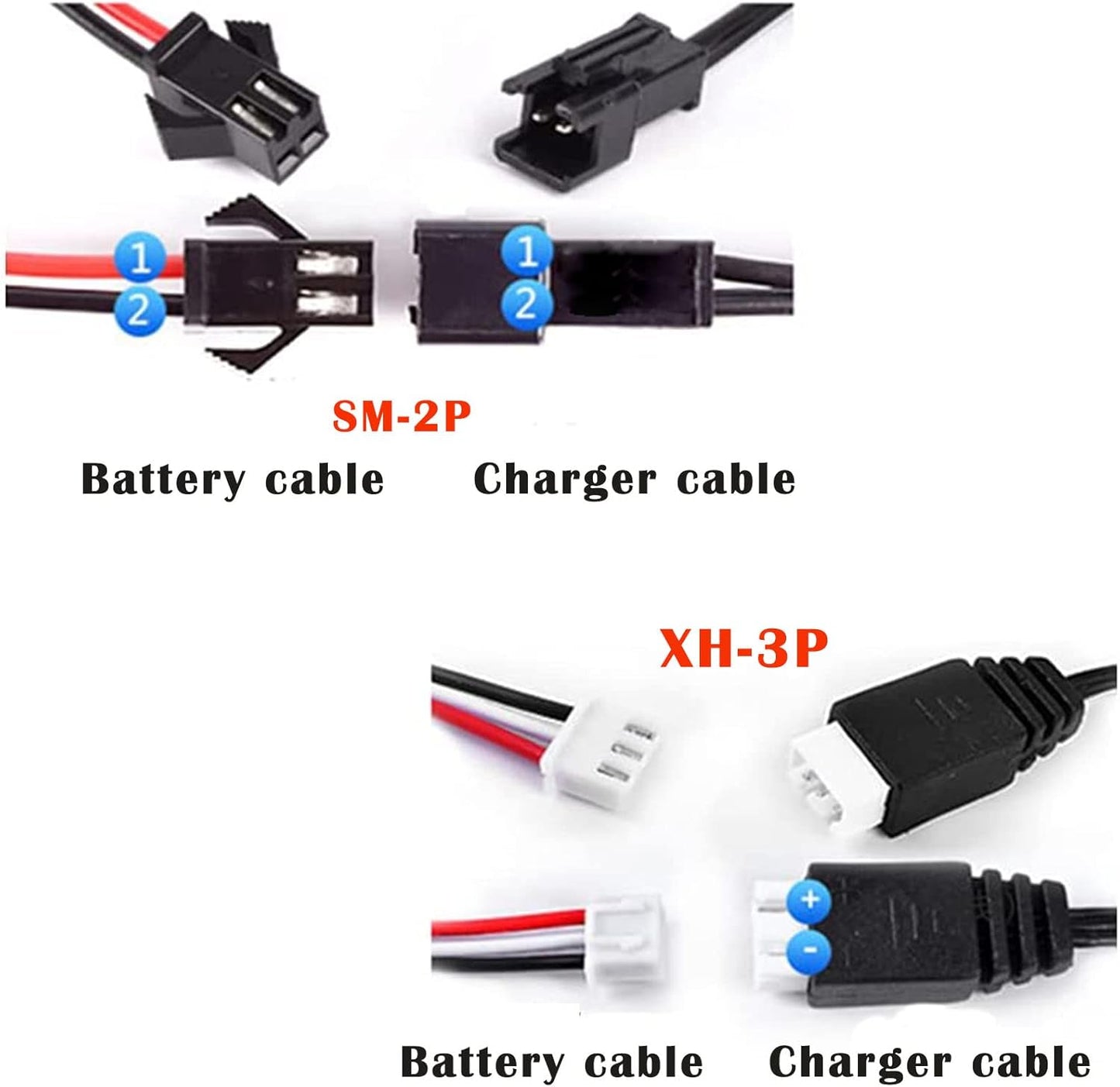 Skiennix 7.4V 2000mAh Battery Pack - Compatible with SRB1200 Airsoft & Water Guns | USB Charging Included