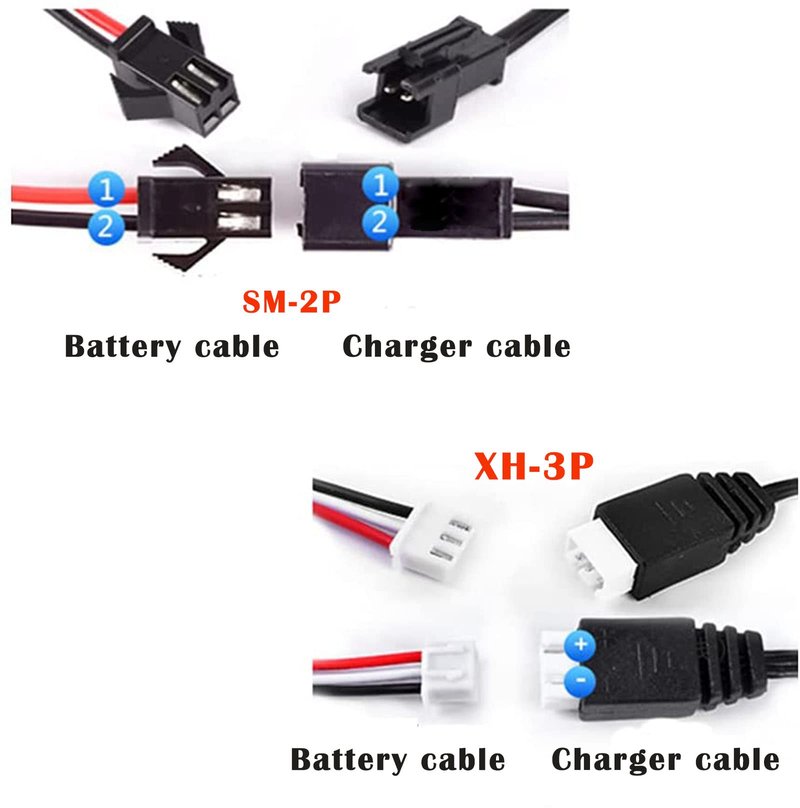 BTEDZSW 2 Pack 7.4V 2000mAh Battery Splatter Ball Gun Battery Pack Accessories for SRB1200 400 400-SUB Airsoft or Water-Gun Toy with USB Charging Cable SM2P XH-3 Plug