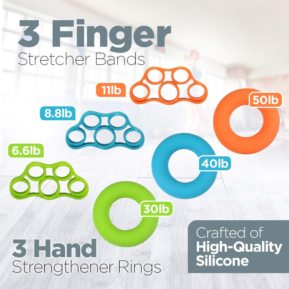 14 Pack Hand Grip Strengthener Set Forearm Adjustable Resistance Hand Gripper, Finger Exerciser, Finger Stretchers, Grip Rings hand exerciser, Stress Relief Grip Ball, Finger Bands Hand Strengthener.
