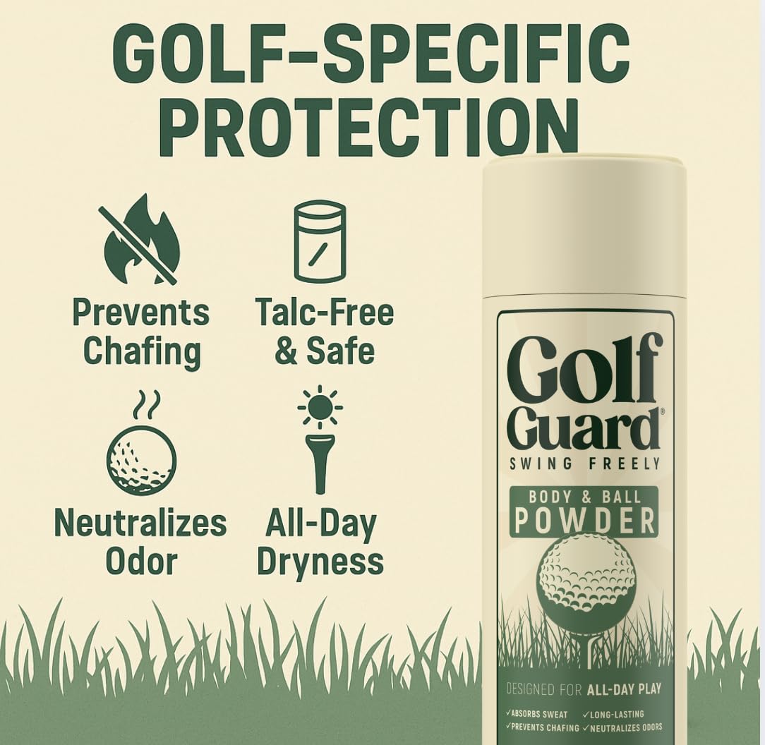 Golf Guard Anti-Chafe Body Powder for Men – Sweat-Absorbing Golf Powder for Athletes – Talc-Free, Soothing Formula with Zinc Oxide & Kaolin Clay – Long-Lasting Protection, 4 oz