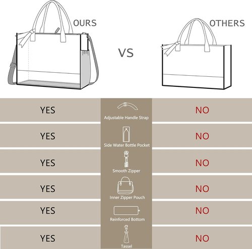 BeeGreen Personalized Canvas Tote Bag - Stylish Leather Handle Gift for Mother's Day, Birthdays & Weddings