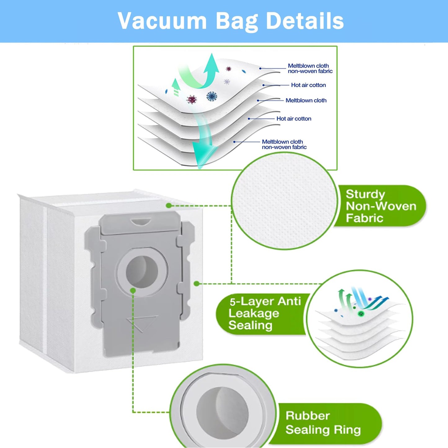 Replacement Parts Accessories for iRobot Roomba Combo i5, i5+, j5, j5+ Robot Vacuum Cleaner, 1 Set of Roller Brush & 4 Filters & 4 Mop Pads & 4 Vacuum Bags & 4 Side Brushes