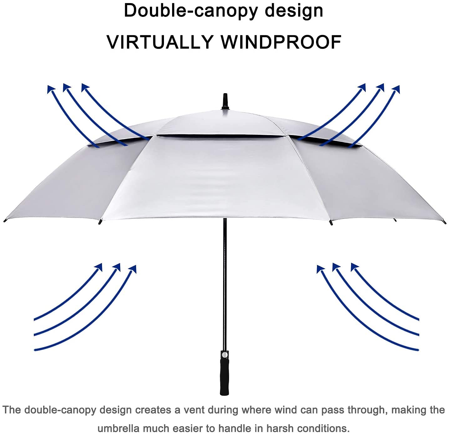 Prospo 68inch Golf Umbrella UV Protection Extra Large Oversized Heavy Duty Auto Open Double Canopy Vented Sun Rain Umbrella Windproof Black