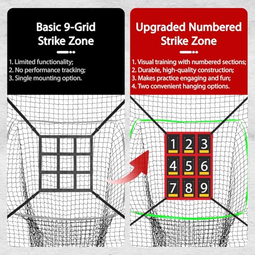 FILOMAX 7x7 ft Baseball & Softball Practice Net with 9-Strike Zone Target - Red, Portable Bow Frame