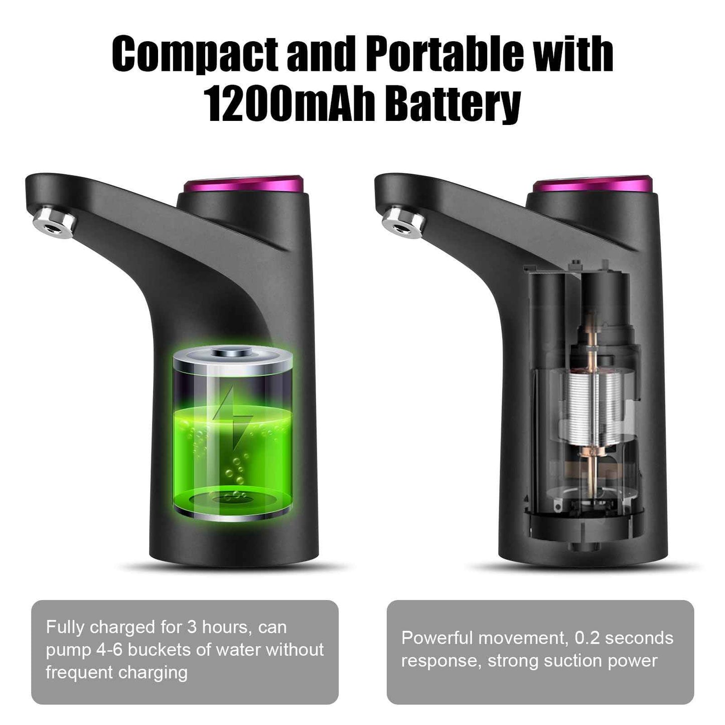 Water Pump for 5 Gallon Jug, Electric Water Dispenser for 5 Gallon Bottle, USB-C Rechargeable Portable Automatic Pump with Mobile Base for RV, Camping, Home, Office - Black