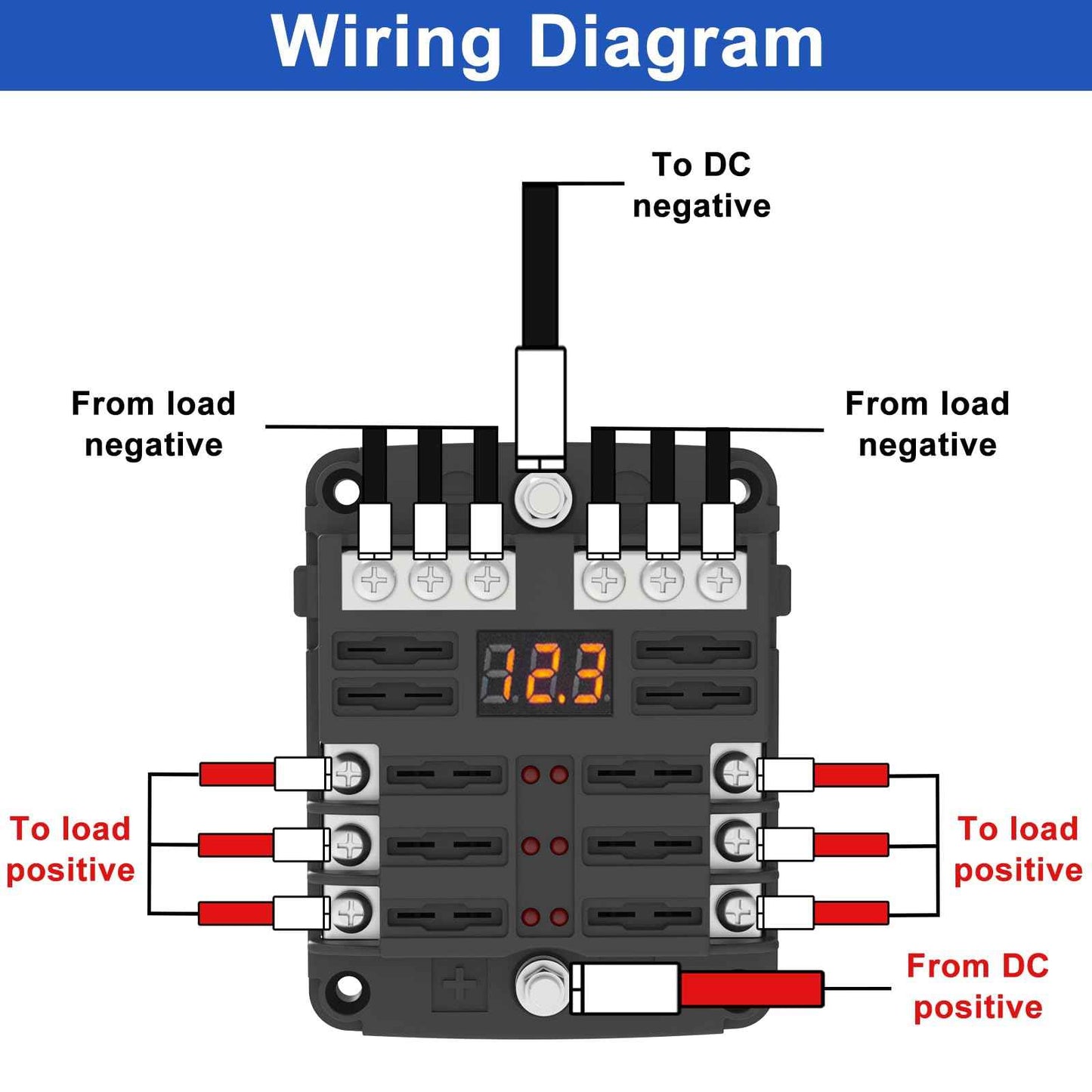 UCkasayfy 6 Way Fuse Block Box 12V/24V DC, ATC/ATO Fuse Panel with LED Display for Marine Boat Automotive Motorcycle