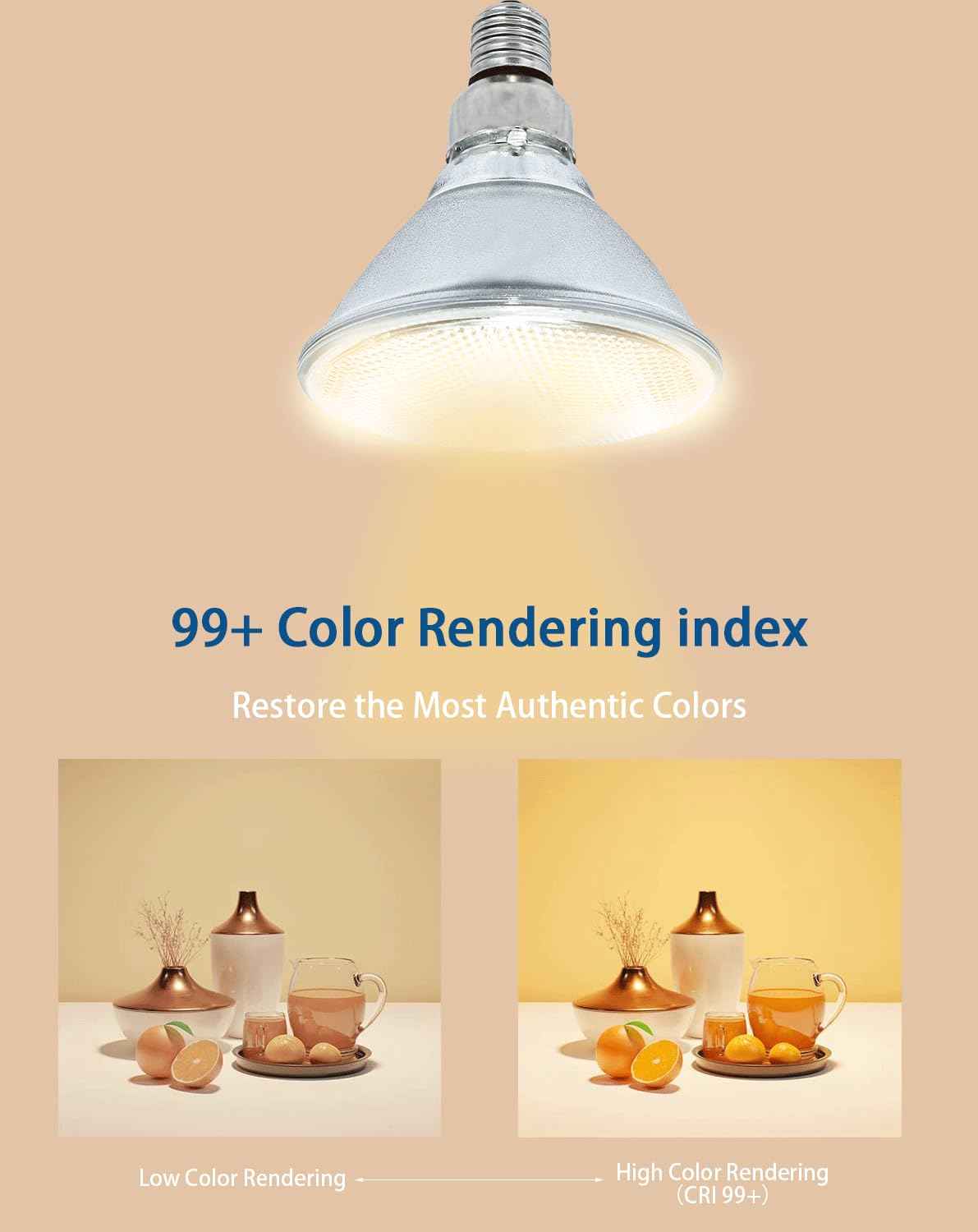 RAGFOZ Par38 Halogen Flood Light Bulb 120V 90W,Dimmable Outdoor PAR38 90W Light Bulbs,E26 Medium Base, Warm White, High Output Reflector Flood Lights for Indoor and Outdoor