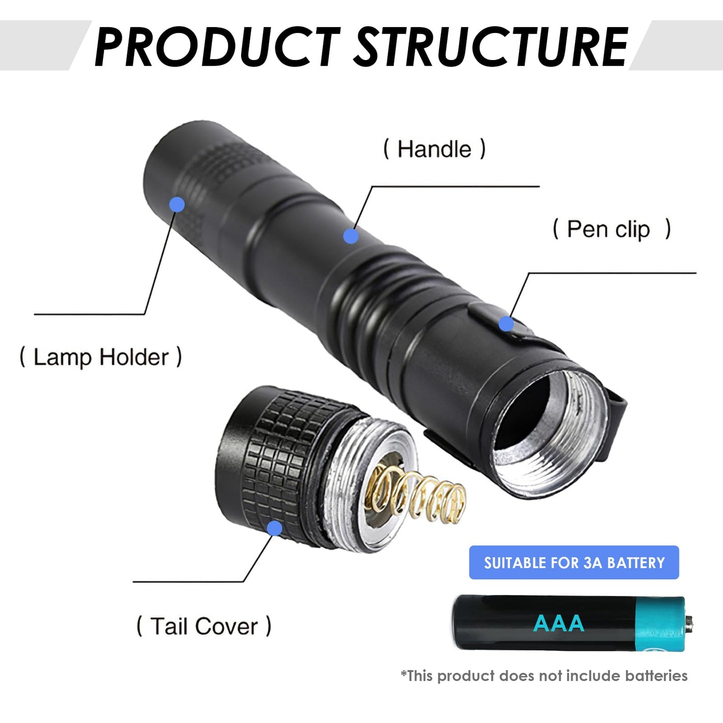 3.5" Mini Flashlight, AAA Small Pen Light with Clip, 500 Lumen Pocket Pen Flashlight Powered by AAA Battery, Portable Versatile for Inspection Medical Repair Camping Outdoor Emergency (White Light)