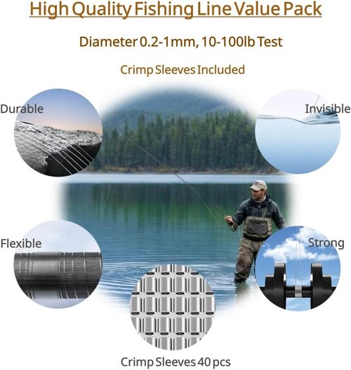 Aboda Clear Fishing Line - Strong Invisible Nylon Wire for Crafts & Jewelry | 0.2-1 mm, 8-100 lb Test