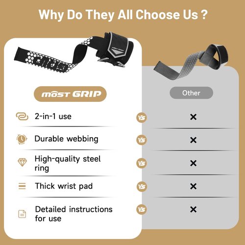 MOST GRIP Drip Glue Non-Slip Wrist Straps for Weightlifting, 2-in-1 Lifting Straps with D Rings for Cable Machine Workout, 10mm Neoprene Padded Wrist Wraps for Weight Lifting Deadlift