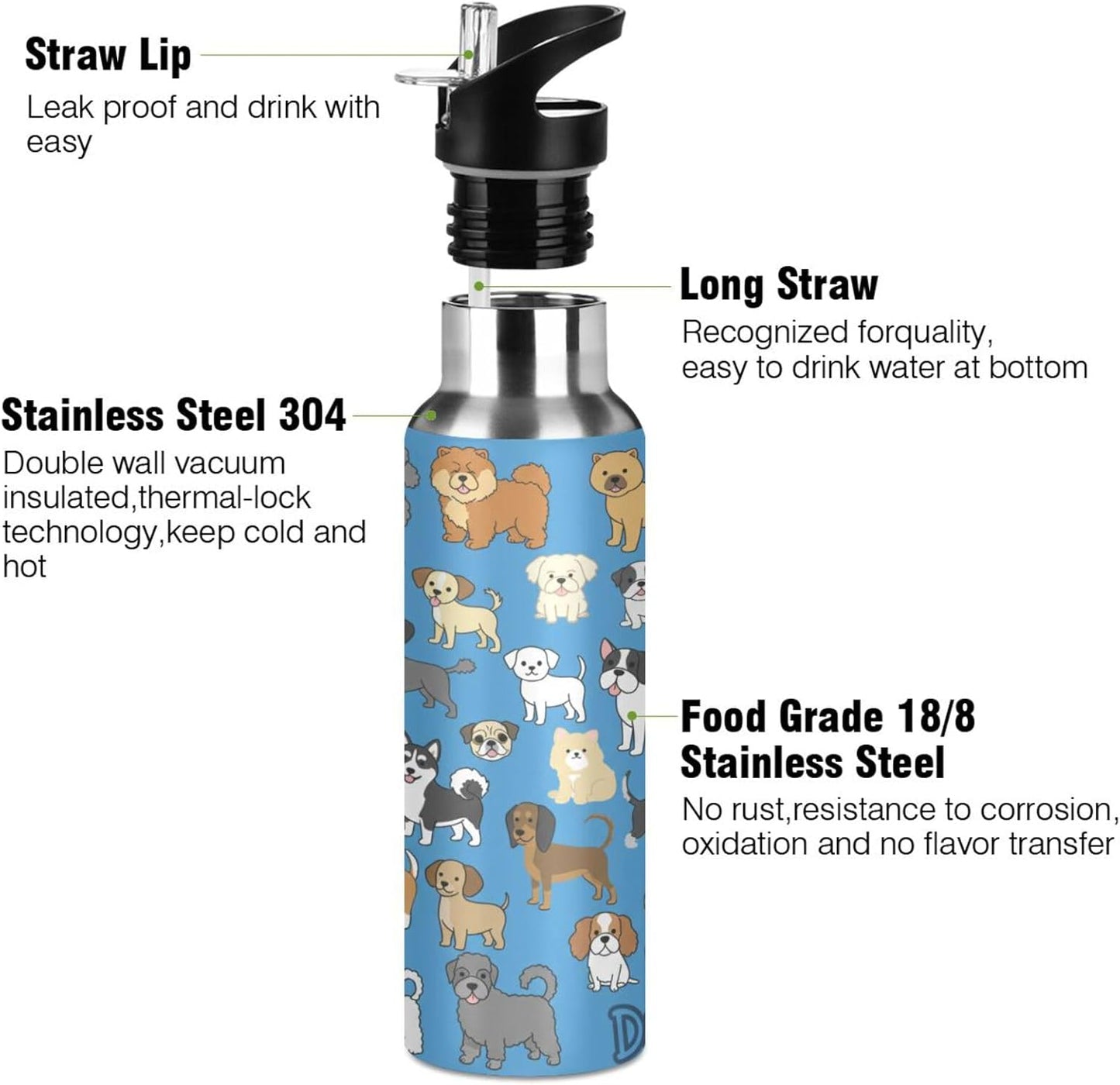 Skiennix Puppy Dog Water Bottle - Insulated Stainless Steel Flask with Straw Lid | 20 Oz Hot & Cold