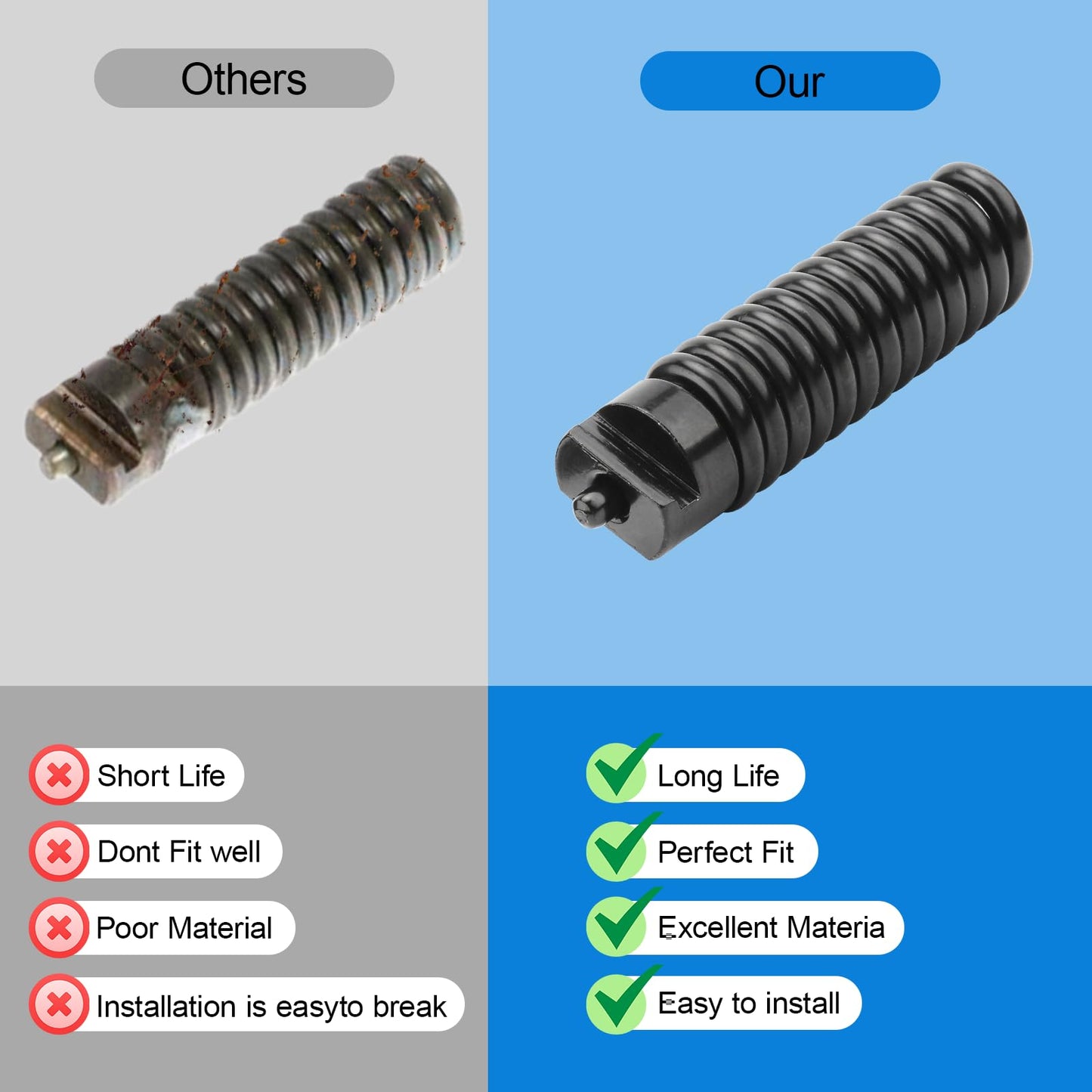 GGTE Upgraded 91037 Cable Repair Coupling for RIDGID Drain Cleaner, 3/8-Inch IW Cable Repair End Parts