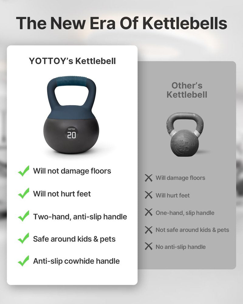 YOTTOY Soft Kettlebell with Leather Handle – Anti-Slip Sweat-Absorbing Grip, Home Gym Kettlebell Weights for Strength Training, Safe Neoprene Kettlebell for Women & Men (Purple, 6 LB)