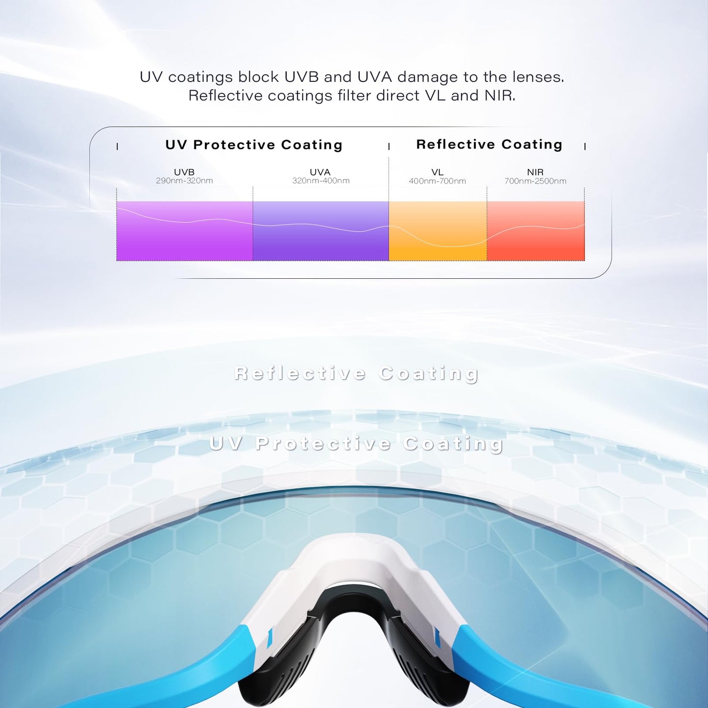 GONTSAM Polarized Cycling Glasses with Photochromic Effect, UV400 Protection, Detachable Sports Sunglasses with Winter Anti-Fog for Men & Women