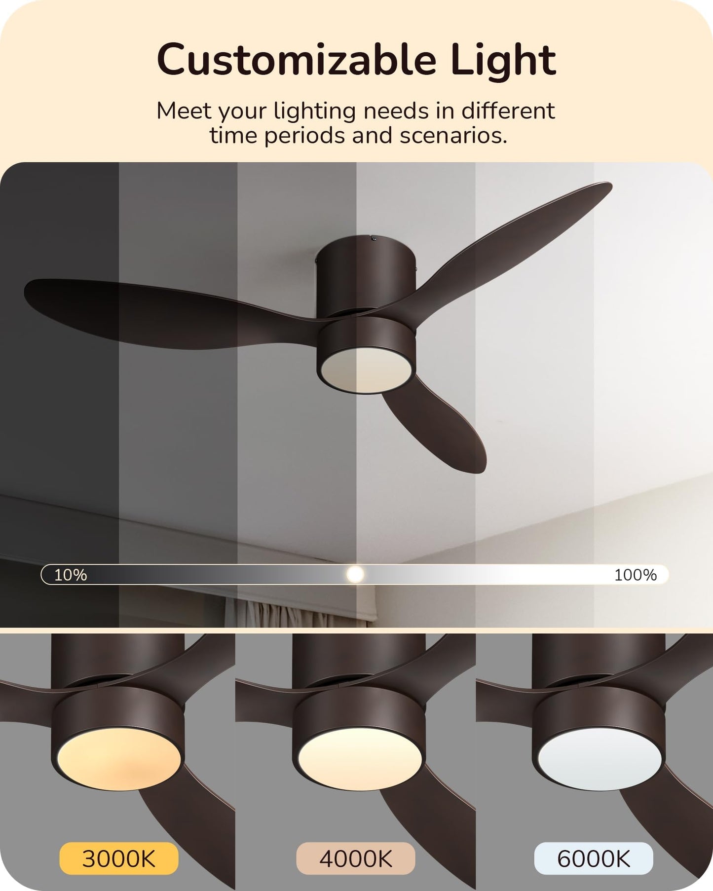 EDISHINE 52" Low Profile Ceiling Fans with Lights, Remote Control, Noiseless, 3CCT LED Dimmable, Reversible DC Motor, Timer, 6 Speeds, Modern Ceiling Fan Flush Mount for Bedroom Living Room, UL Listed