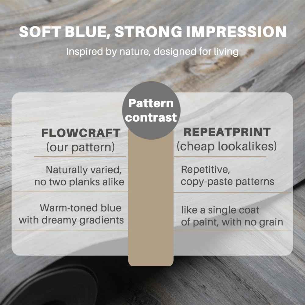 auxua Wood Grain Peel and Stick Floor Tiles – 11.8” Width, Full Roll Length of 118" – Versatile Design for Any Space, Sunwashed Blue Self Adhesive Vinyl Flooring, Waterproof and Non-Slip Features