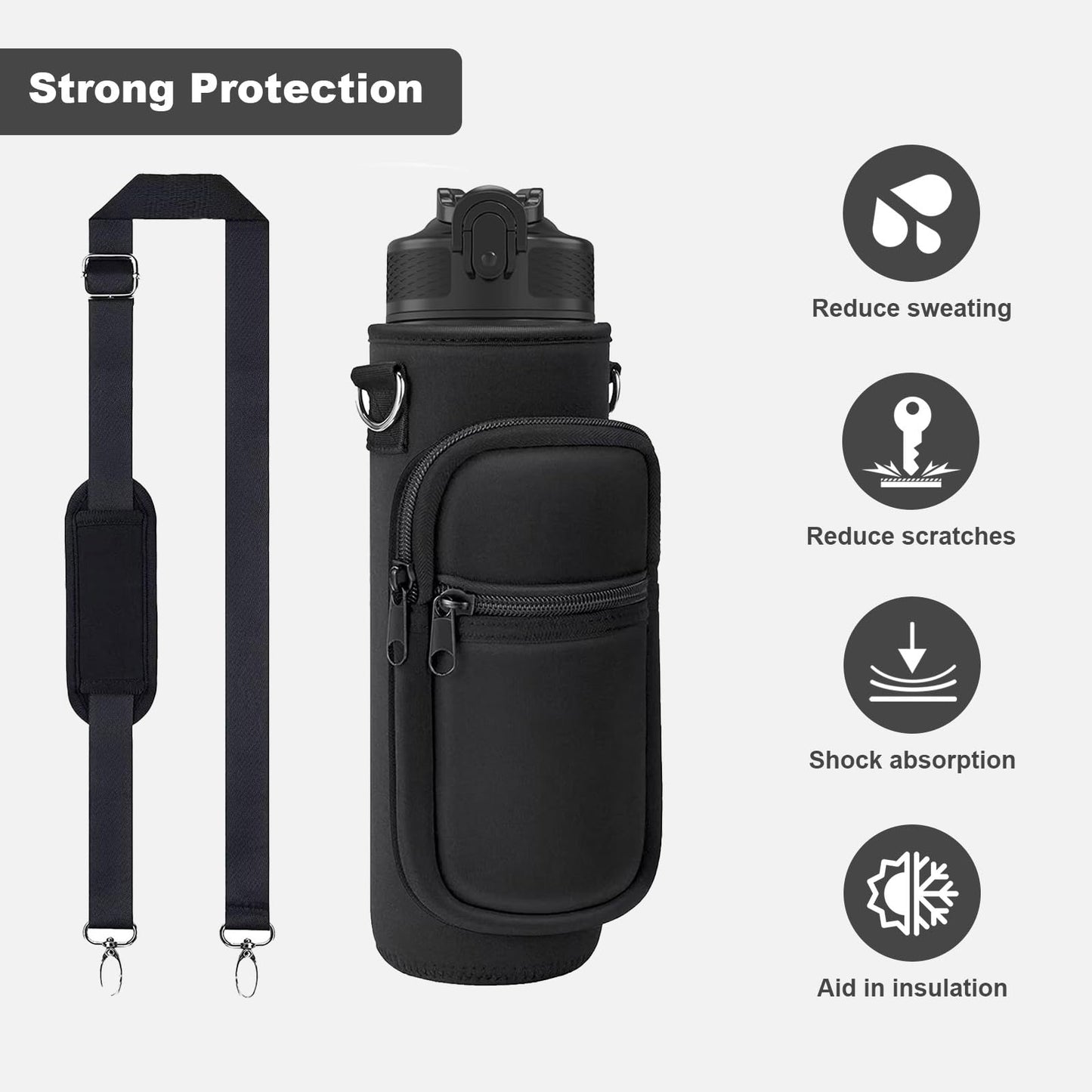 32 oz Water Bottle Carrier Bag, 32/40 oz Crossbody Water Bottle Holder with Strap, Sling Bag Sleeve Pouch Holder with Phone Pocket and Small Pocket for Walking Hiking Camping Gym (2.95"W * 9.05"H)