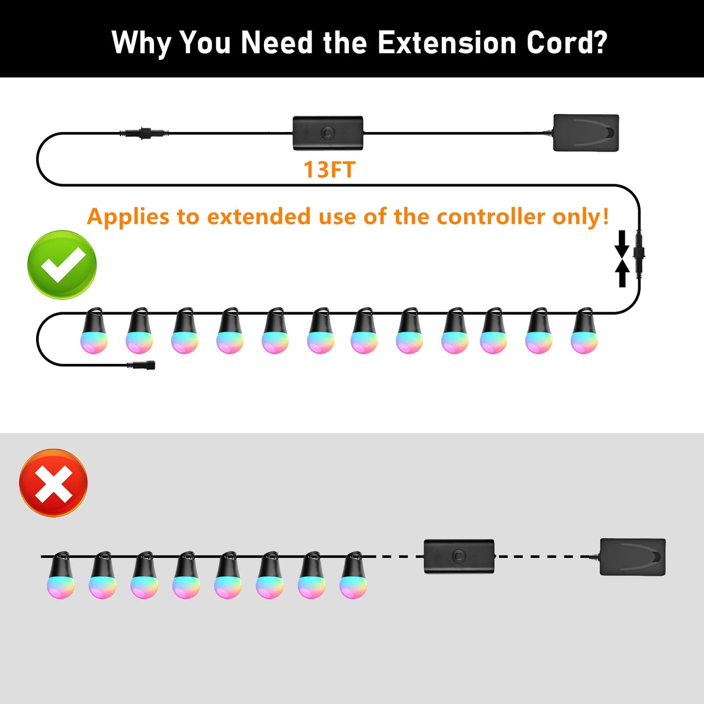 13ft Smart Outdoor String Lights Extension Cord，4m Power Cable with 3-Pin Plug，Compatible with Go-ve Lights (13FT)