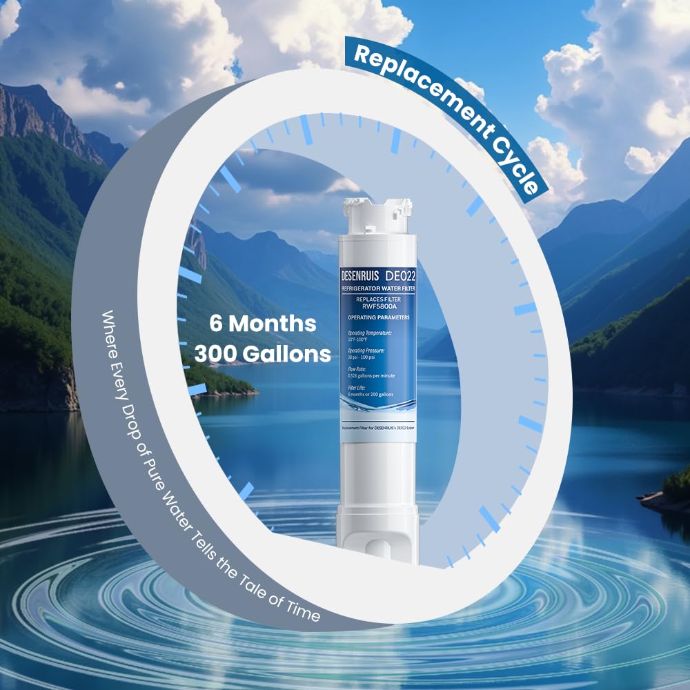 EPTWFUO1 Filter Replacement Compatible with Frigidaire EPTWFU01, EWF02, Pure Source Ultra II, Pack of 2, By DESENRUIS