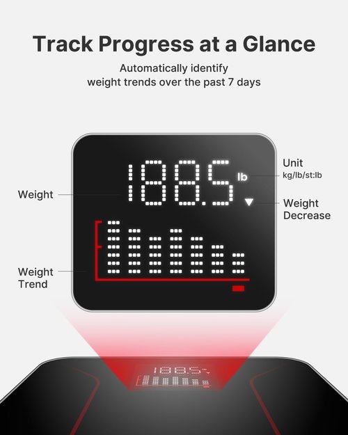 FITINDEX Digital Bathroom Scale - Accurate Weighing with Large LCD Display | Slim Tempered Glass, 400 lbs Capacity
