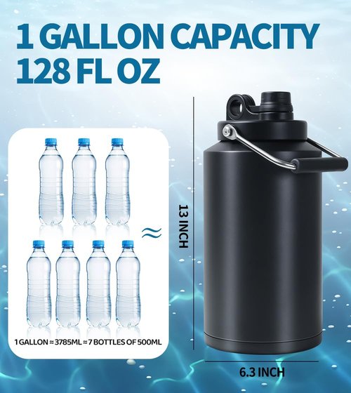 GAGANIU Spout Lid for Hydro Flask Wide Mouth Sport Water Bottles, Replacement Lids for 128oz Wide Mouth Insulated Bottles with Handle Easy to Carry (Black)