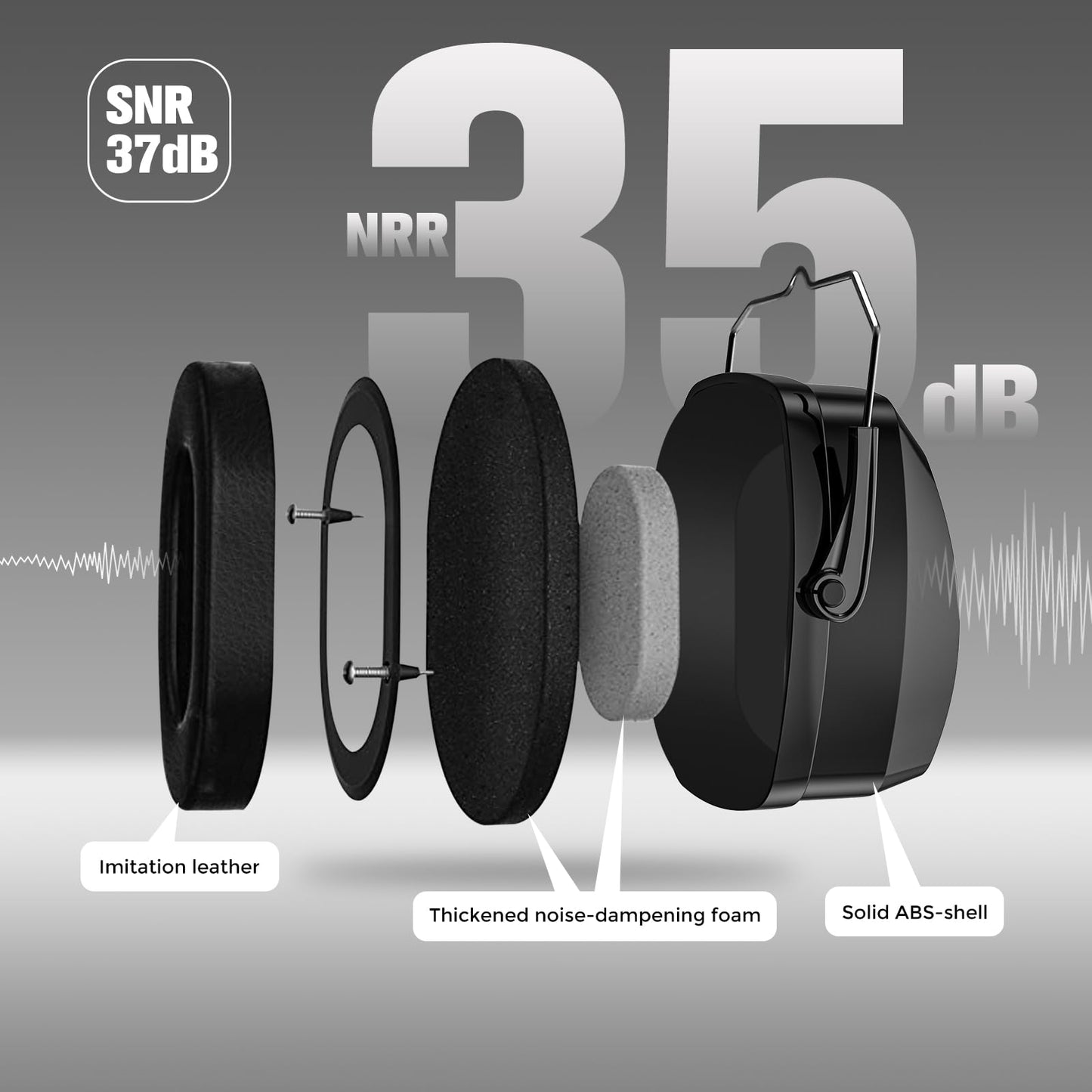 ProCase Extra Large SNR 37dB Noise Cancelling Headphones, Hearing Protection Ear Muffs for Noise Reduction NRR 35dB -Black