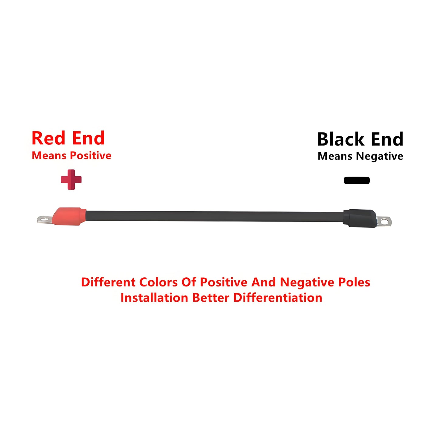 WLOOD Golf Cart Battery Cables 4 Gauge for 36v & 48v EZGO TXT 1994-UP, AC/DC Wire Golf Cart Battery Pure Copper Wiring Kit with Heavy Duty Wire Lugs - Black & Red