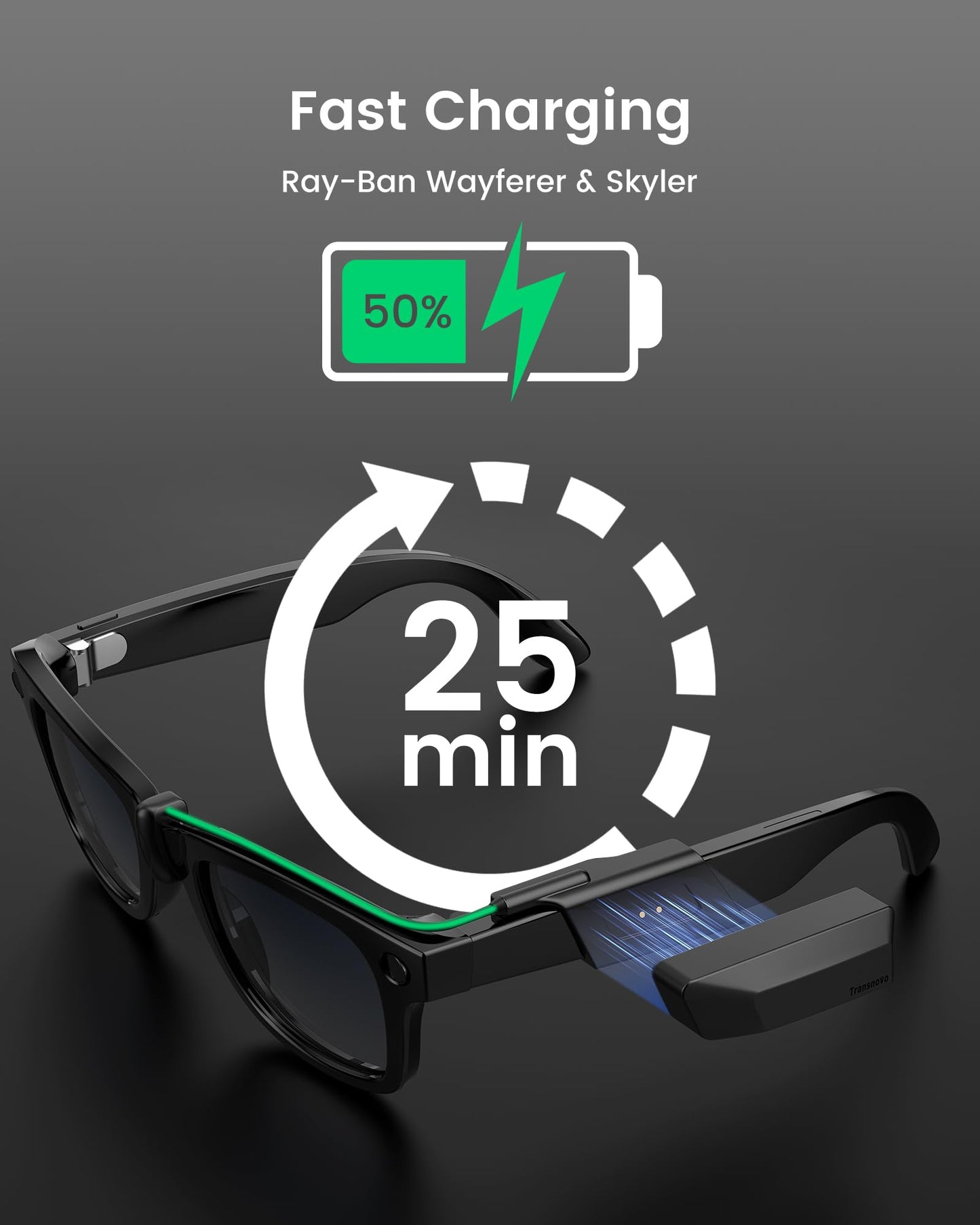 TRANSNOVO Wearable Charger Compatible with RayBan Meta Smart Glasses, 1600mAh Charge While Wearing 24H Extended Battery Pack, Portable Magnetic Charging Accessories for Wayfarer, Skyler Gen 1 & Gen 2