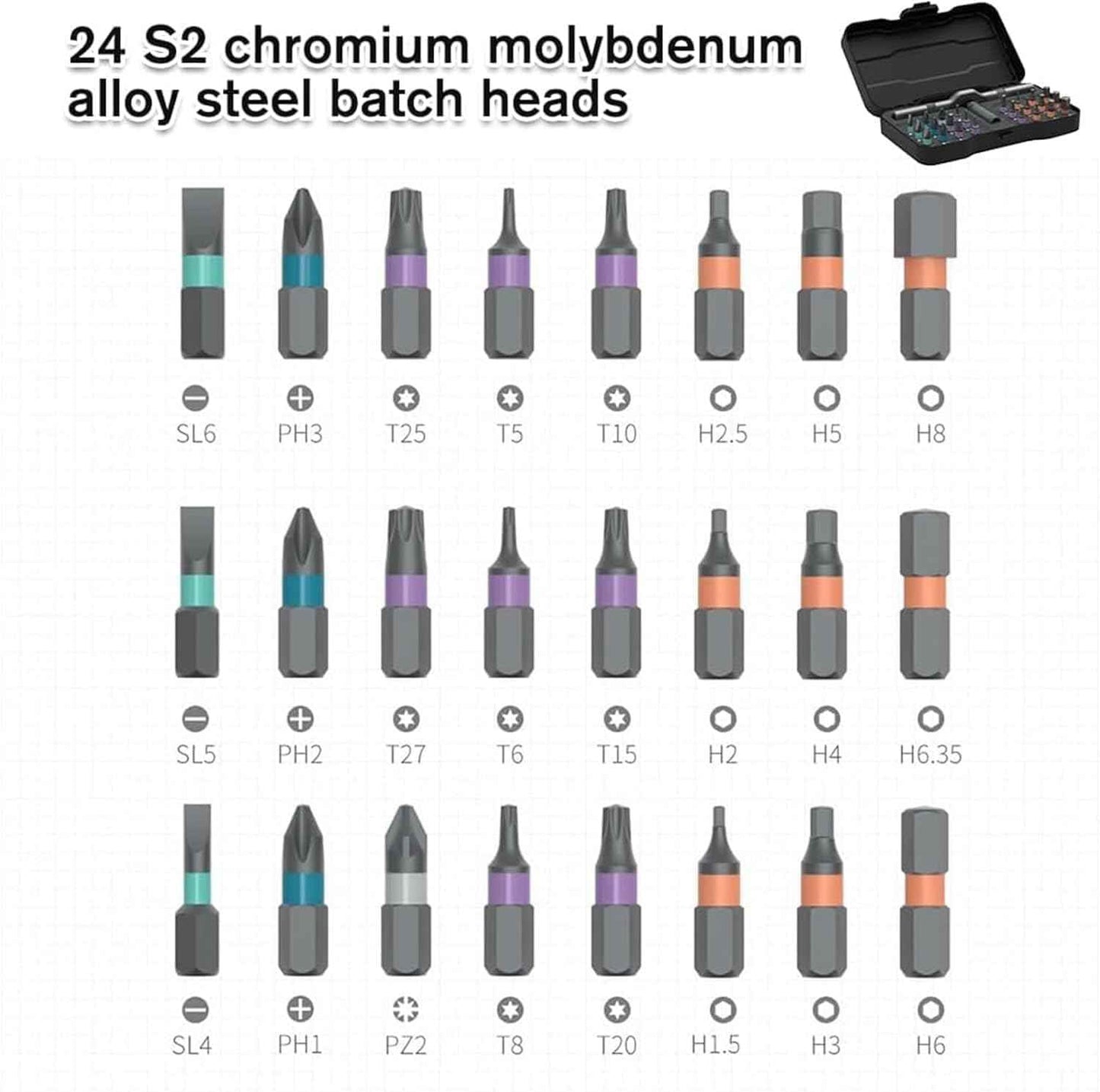 24 in 1 magnetic ratchet screwdriver set, t handle ratchet screwdriver,Multi Bit Magnetic Drive Sets with Detachable Ratchet Handle, Precision Screwdriver Sets for Furniture, Computer, Bicycle Repair