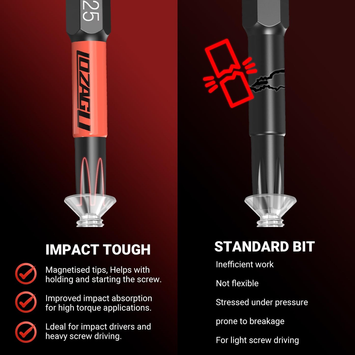 LOZAGU 10-Piece T25 Torx Bits, 2'' to 6'' (50-152mm), Magnetic T25 Torx Bits for Impact Driver, 1/4 Inch Hex Shank | S2 Steel