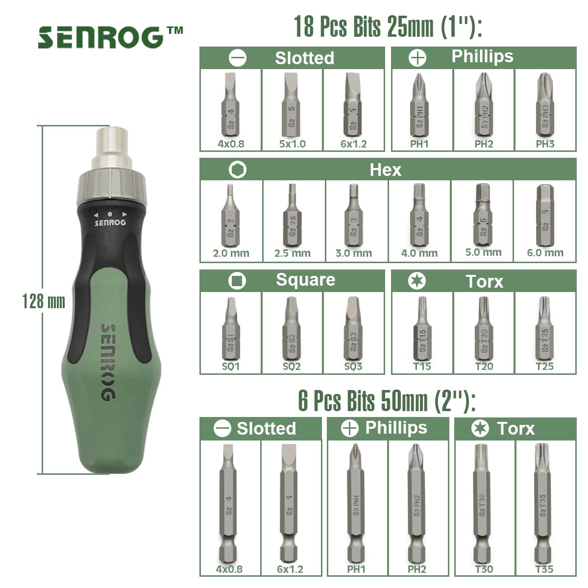 SENROG 24 in 1 Multi-Bit Ratcheting Screwdriver, Magnetic Interchangeable Ratchet Screwdriver with Changeable Bits（Phillips,Slotted,Hex,Square,Torx）for Home,Work,DIY.