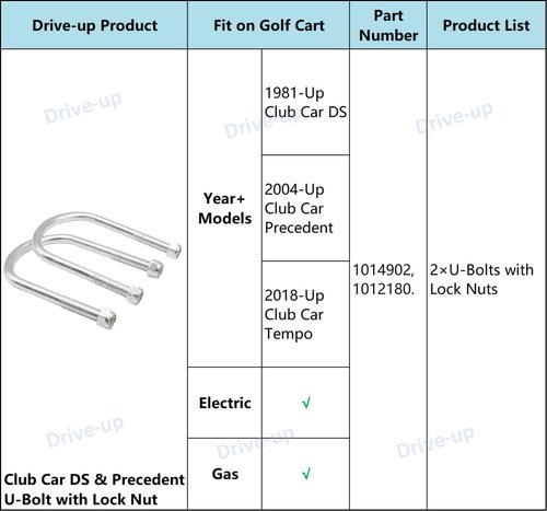 DRIVE UP Club Car U Bolt for Club Car DS and Precedent Heavy Duty Leaf Spring Gas or Electric Models and 2018-up Tempo Golf Cart OEM 1014902-2Pcs