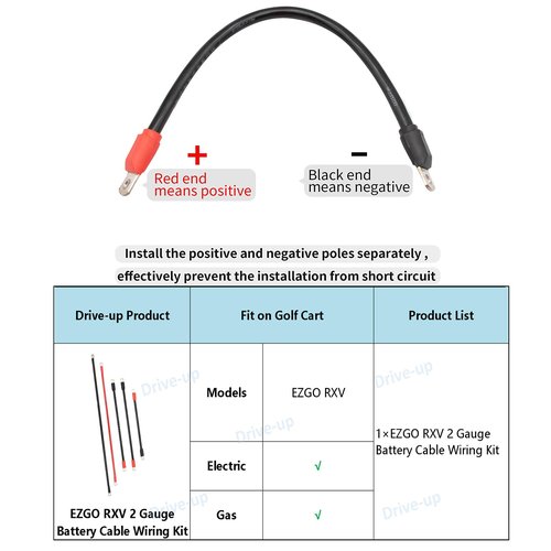 DRIVE UP Golf Cart Battery Cables Wiring Kit for EZGO RXV Models 2 Gauge Battery Wires