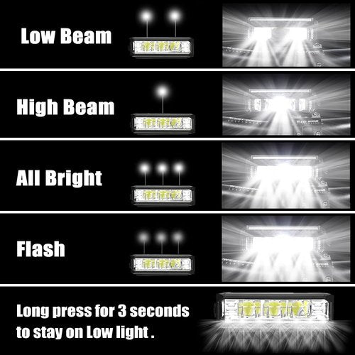 Best Bright Bike Light for Night Riding, 3250 Lumen Bicycle Light High Beam Low Beam, Rechargeable Bicycle Headlight Set, Waterproof Bike Headlight (1000Lumen)