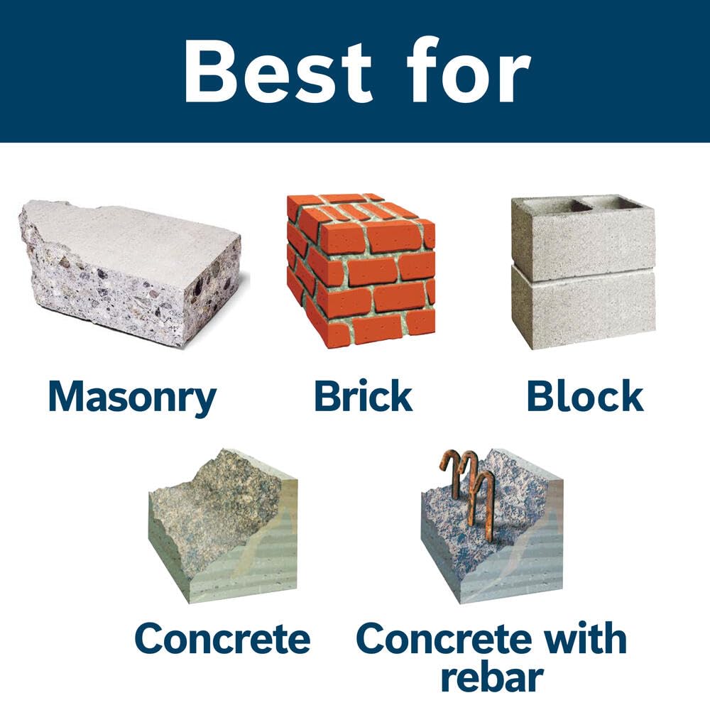 Bosch HC4C2297-1-1/4 in. x 16 in. x 18 in. SDS-Plus® Bulldog™ Tough Carbide Rotary Hammer Drill Bit