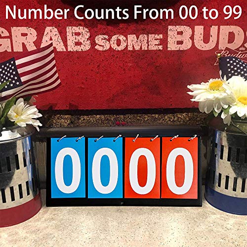 Portable Table Top Scoreboard Flipper - Multi Sports - Connected