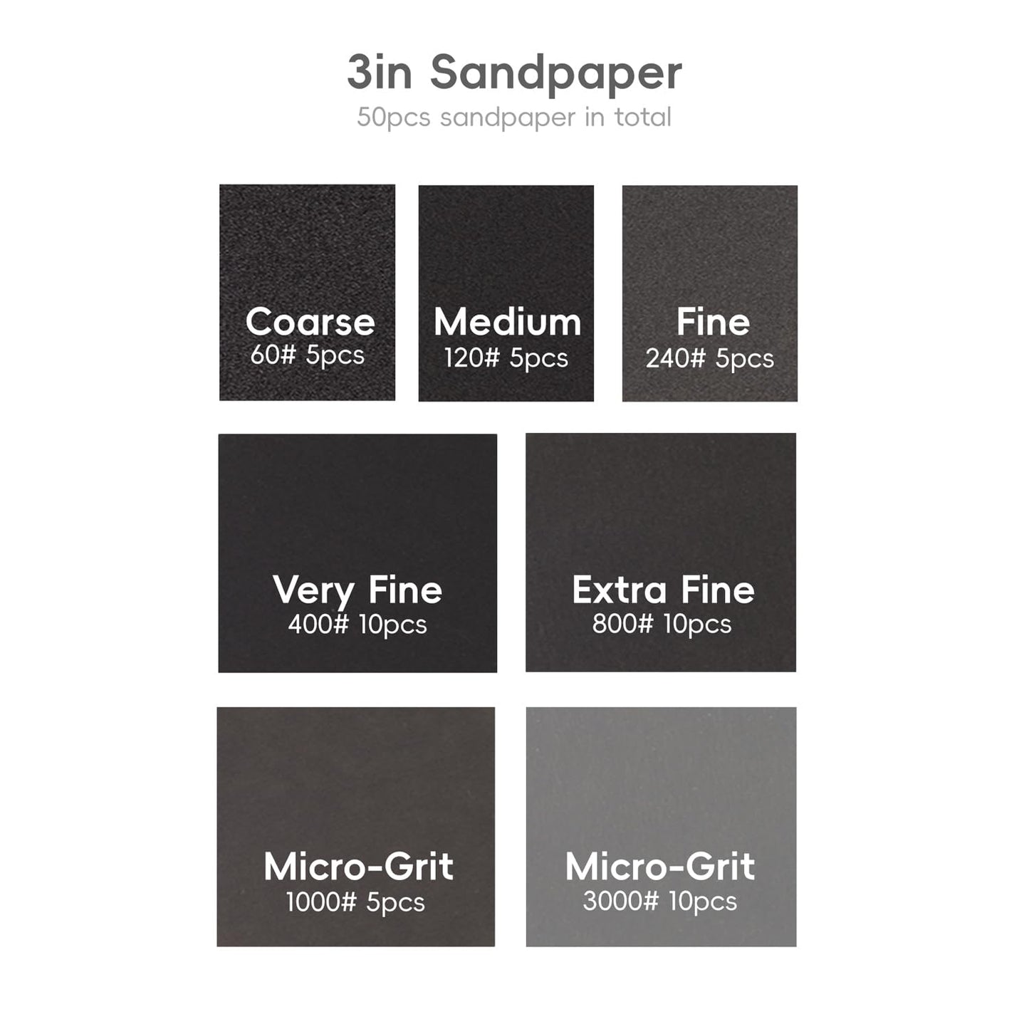 57pcs Polishing and Sanding Kit for Headlight Restoration 3 Inch Sanding Discs with 7 Grit Sandpapers (60 to 3000) for Automotive, Wood, Metal & DIY Projects