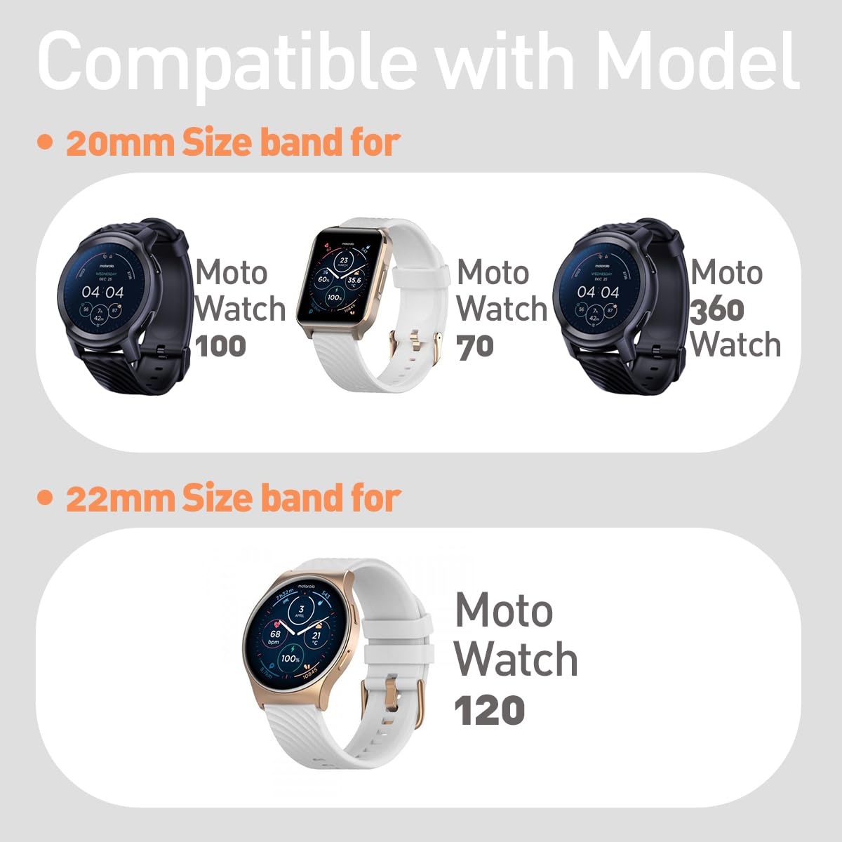 LYSANDRA 20mm, 22mm Magnetic Watchband Compatible with Moto Watch 120 Band, Silicone Sport Strong Magnet Strap for 70, 100, 120, 360 3rd Gen 2020 Smartwatch (Black, for 22mm size band)