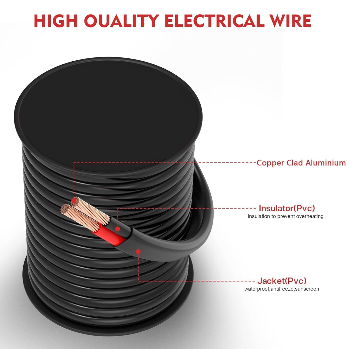 VIABRICO 14 AWG 2 Conductor Electrical Wire - Flexible PVC Cord for 12V/24V DC Applications | 30FT Length
