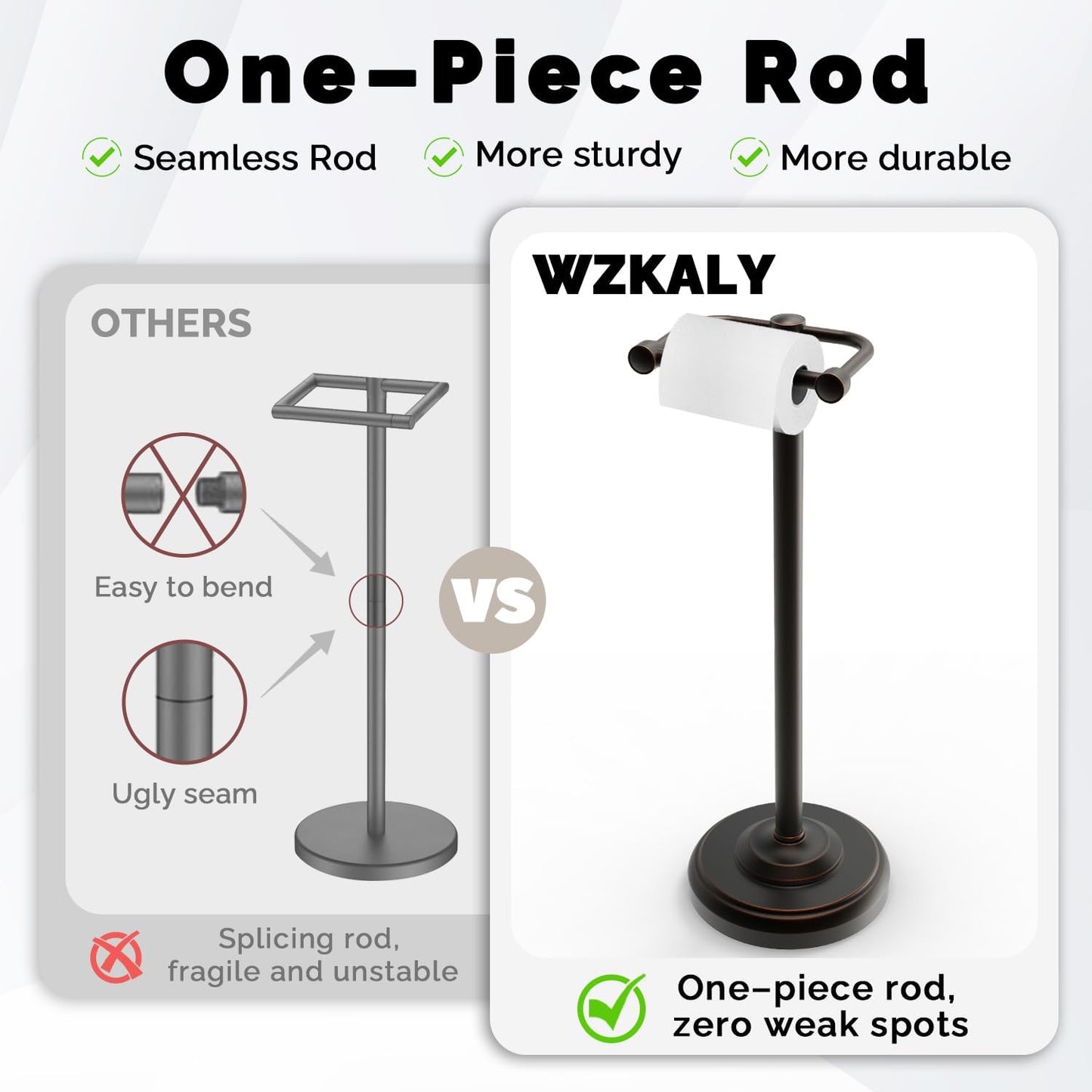 Brushed Nickel Free Standing Toilet Paper Holder with Pivoting Design & Weighted Base