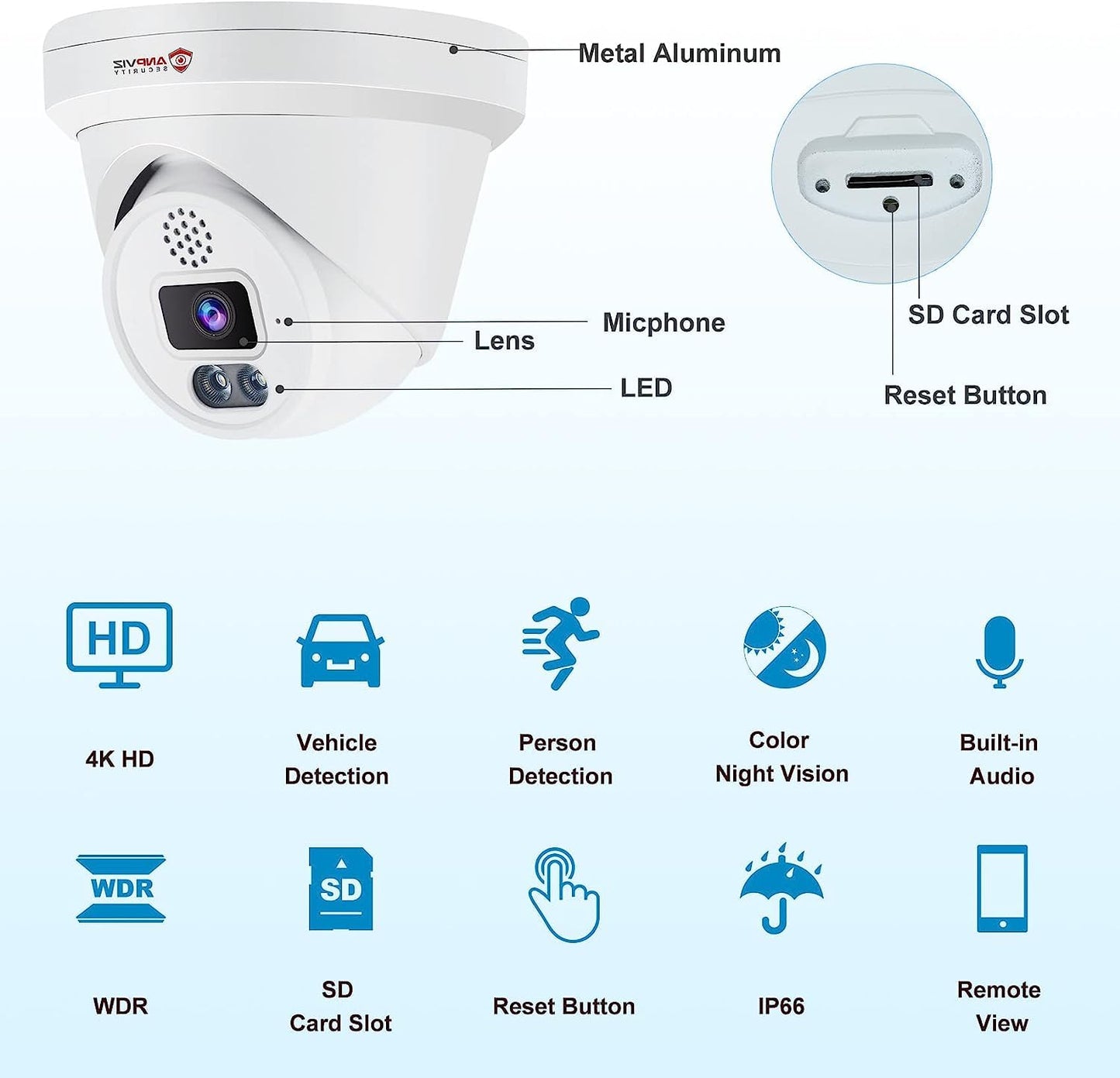 Anpviz 4K POE IP Camera, 8MP(3840x2160) POE Turret Surveillance Security Camera Outdoor with Human/Vehicle Detection, 100ft Smart Color Night Vision, Up to 256GB SD Card, Built in Mic (U Series)