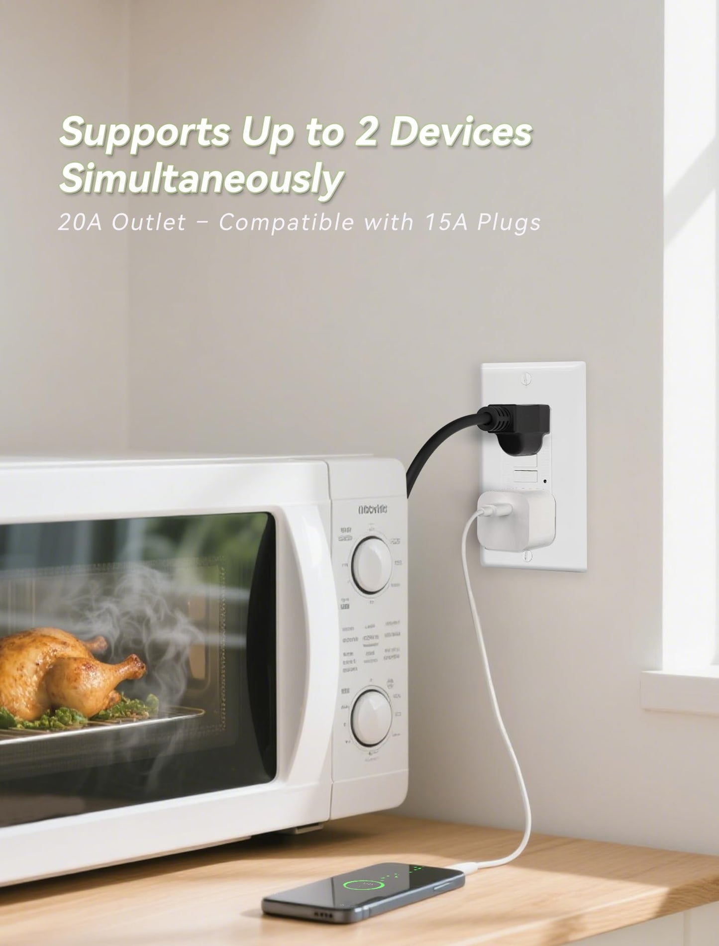 2-Pack 20 Amp GFI Electrical GFCI Outlet Self-Test Tamper Resistant (TR) Weather Resistant (WR) Ground Fault Receptacle with LED Indicator UL Listed Standard Wall Plate Included White