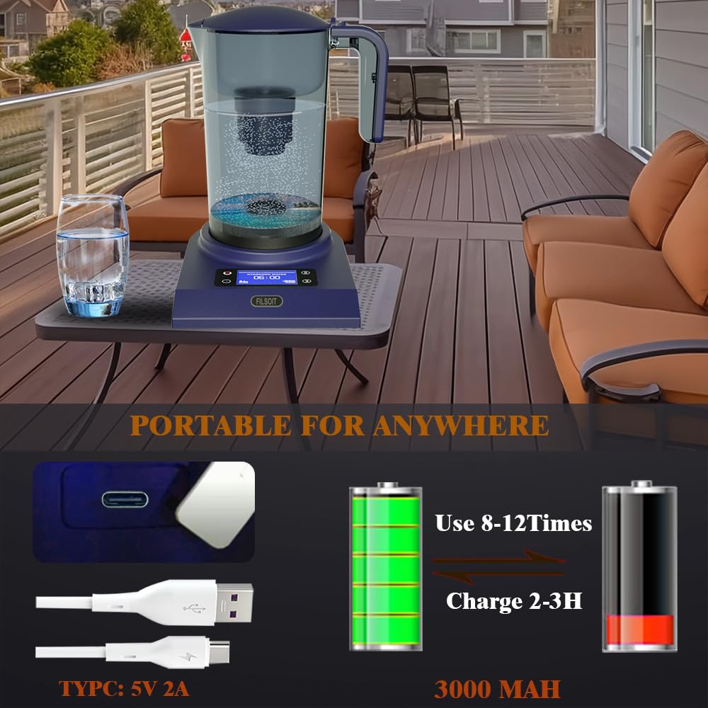 FILSOIT Hydrogen Water Bottle Ionizer Hydrogen Water Pitcher Generator Maker Machinewith SPE and PEM Technology(Marron)